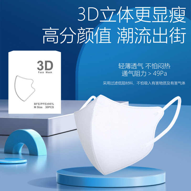 立體3D型